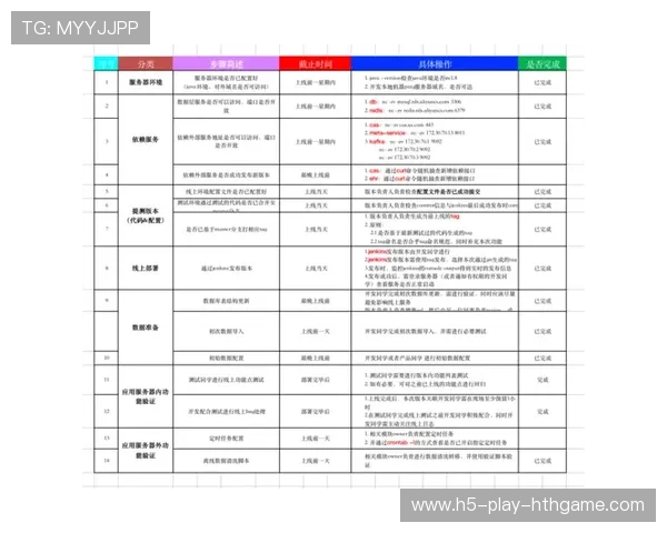 版本迭代新打法全面占领赛场
